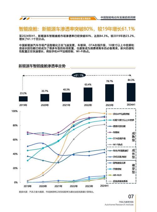 惠州34起亚对未来市场的预测，名爵汽车品牌文化的传播